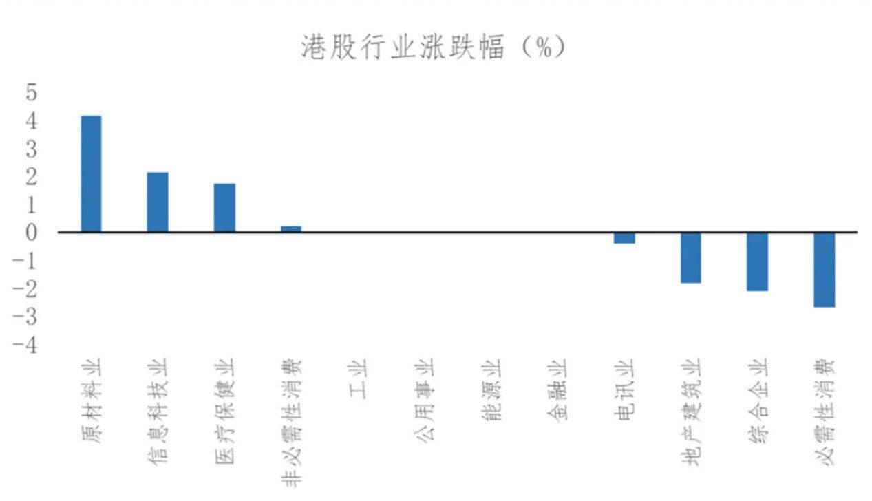 节后A股开盘前<strong></p>
<p>比特儿</strong>，这些“信息差”你都掌握了吗？