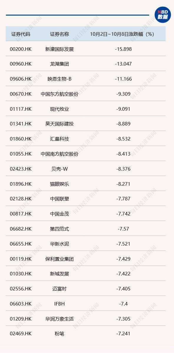 节后A股开盘前<strong></p>
<p>比特儿</strong>，这些“信息差”你都掌握了吗？