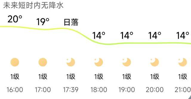 济南<strong></p>
<p>比特币儿</strong>，转晴！山东，转晴！好久不见的太阳，来了！