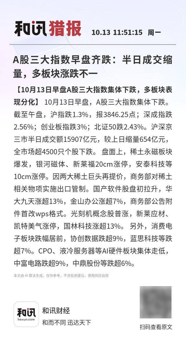 A股三大指数早盘齐跌：半日成交缩量<strong></p>
<p>比特币儿</strong>，多板块涨跌不一