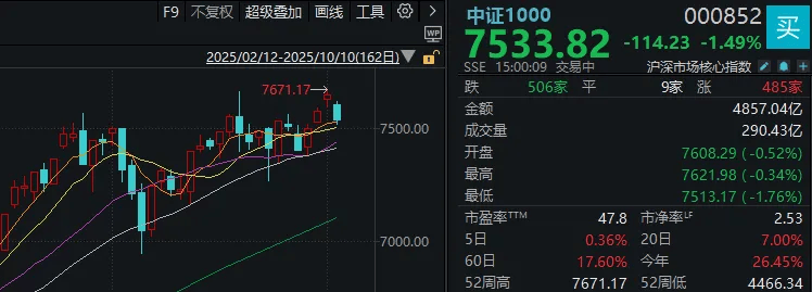 不必自己吓自己<strong></p>
<p>比特币儿</strong>！明天A股的应对思路就在这里