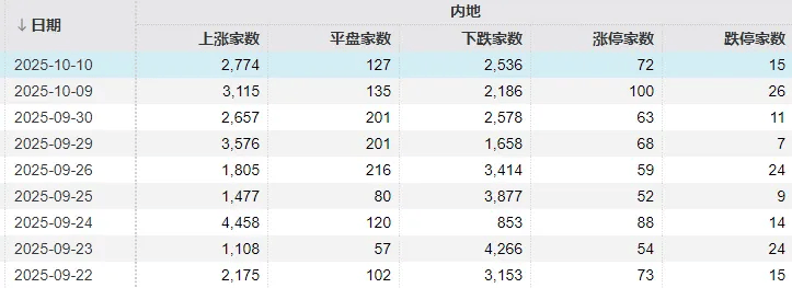 不必自己吓自己<strong></p>
<p>比特币儿</strong>！明天A股的应对思路就在这里