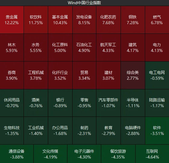 不必自己吓自己<strong></p>
<p>比特币儿</strong>！明天A股的应对思路就在这里