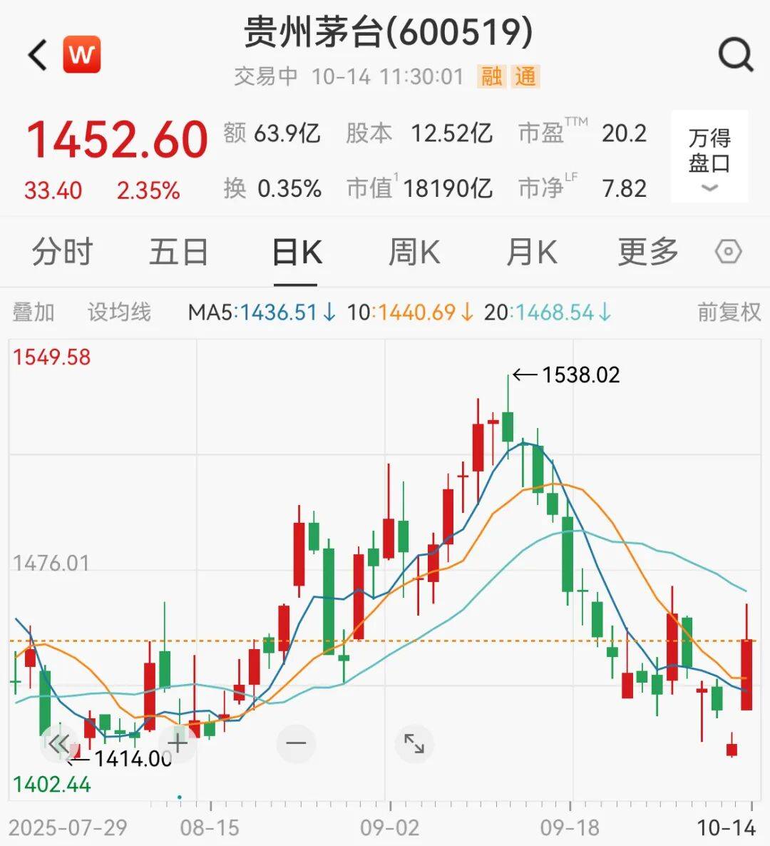 A股<strong></p>
<p>比特儿下载</strong>，突变！热门板块，全线飘红！