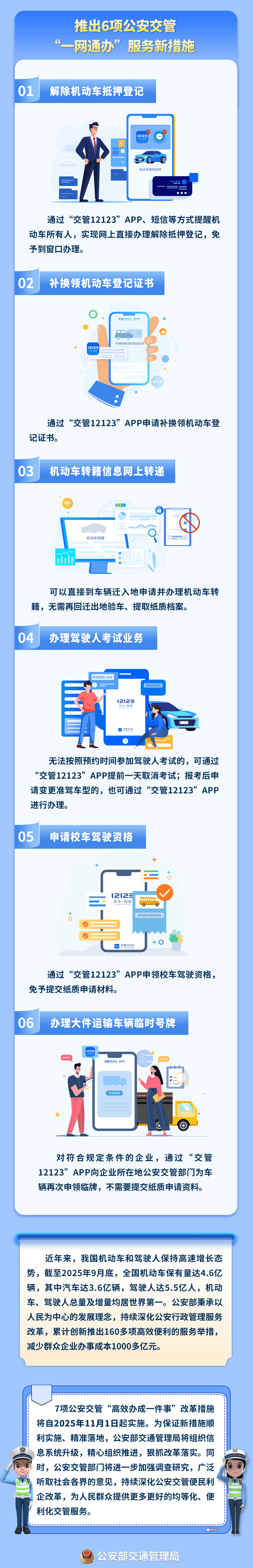 11月起<strong></p>
<p>比特儿下载</strong>，国产小客车新车上牌不用再跑车管所！