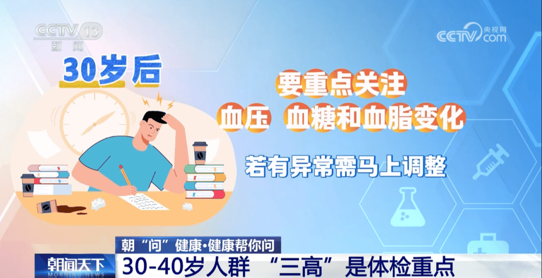 你的体检可能白做了！各年龄段“必查项”<strong></p>
<p>比特儿海外</strong>，现在看还不晚