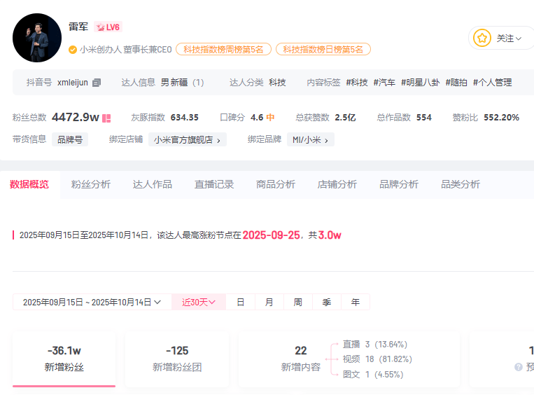 小米汽车直播间遭网暴<strong></p>
<p>比特儿交易平台</strong>，雷军抖音账号半个月掉粉30万