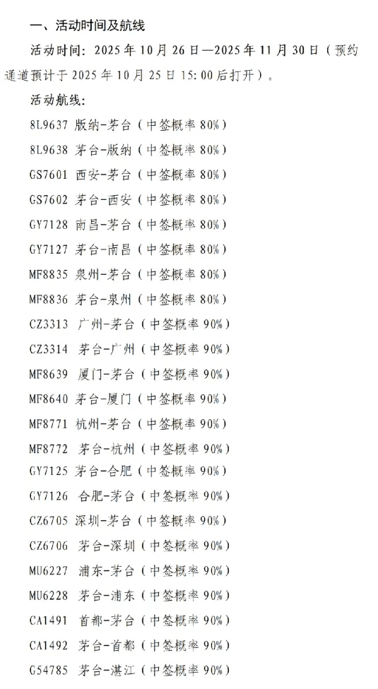 飞天茅台批发价下滑<strong></p>
<p>比特儿国际</strong>，茅台机场购酒规则再度放宽