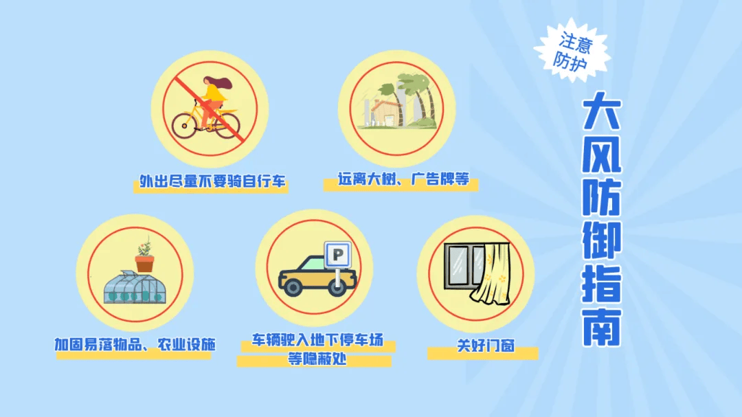 弱雨水自西向东“登场”<strong></p>
<p>下载比特儿</strong>,全省转晴,气温逐渐回升