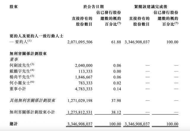 这家地产央企退市<strong></p>
<p>下载比特儿</strong>!公司也曾喊出要“活下去”