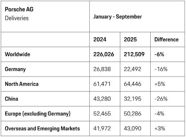 曾经的豪车“印钞机”<strong></p>
<p>比特儿网站</strong>，利润暴跌99%，上市三年股价腰斩
