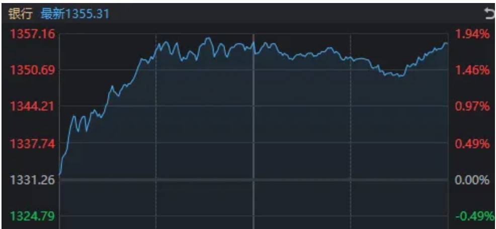 A股<strong></p>
<p>比特儿黑币</strong>，“神奇两点半”再现！一个老段子又火了