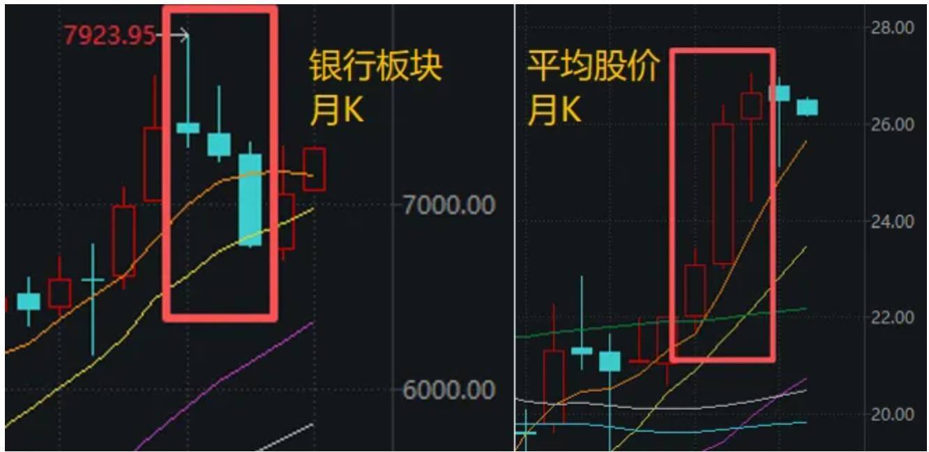 A股<strong></p>
<p>比特儿黑币</strong>，“神奇两点半”再现！一个老段子又火了