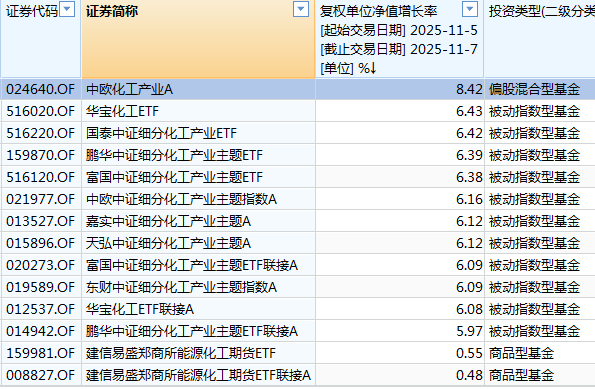 白酒的至暗时刻<strong></p>
<p>比特儿新版</strong>，过去了吗？