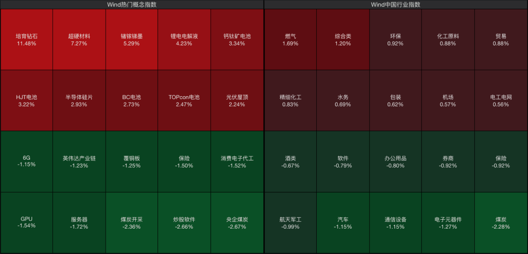 利好突袭<strong></p>
<p>现货</strong>，直线拉升