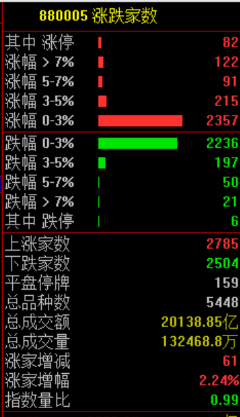 突发<strong></p>
<p>桔子虚拟币</strong>！刚刚宣布：清仓了！