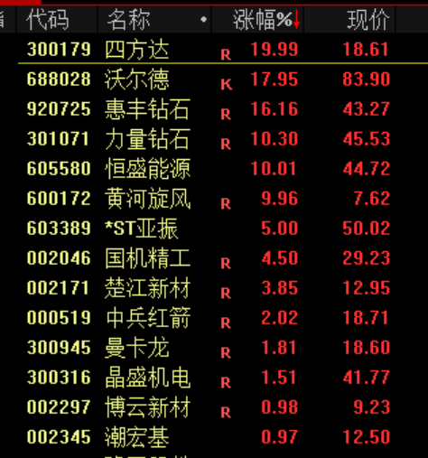 突发<strong></p>
<p>桔子虚拟币</strong>！刚刚宣布：清仓了！