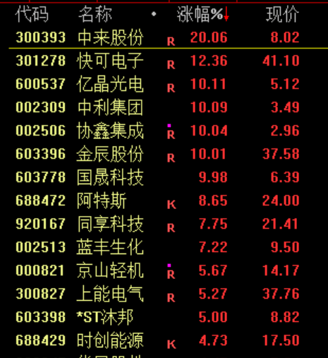 突发<strong></p>
<p>桔子虚拟币</strong>！刚刚宣布：清仓了！