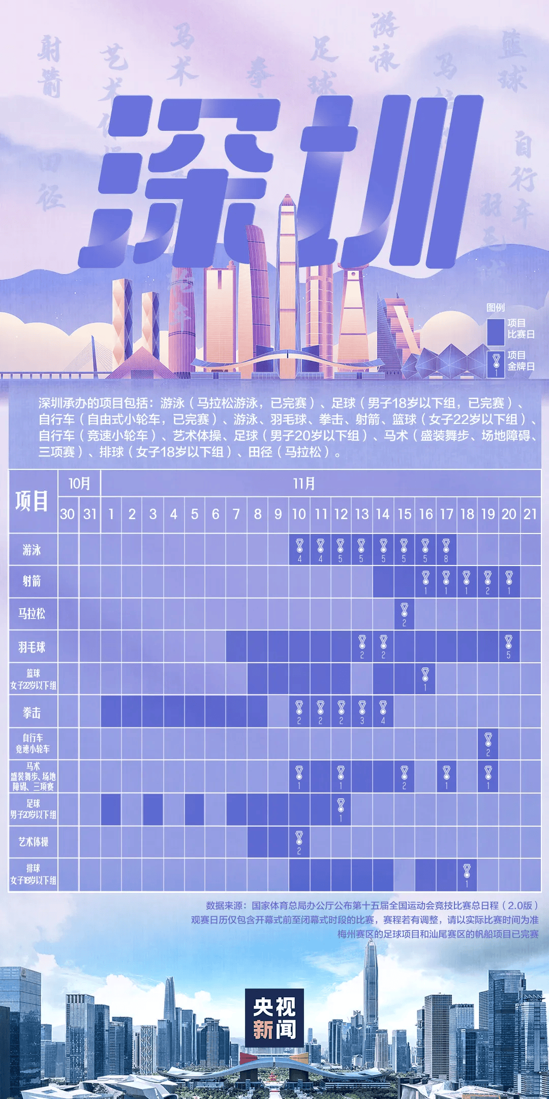 全运会男子三人篮球赛<strong></p>
<p>桔子虚拟币</strong>，陈国豪、周泽源代表广东队出战，战胜江苏队取得开门红！