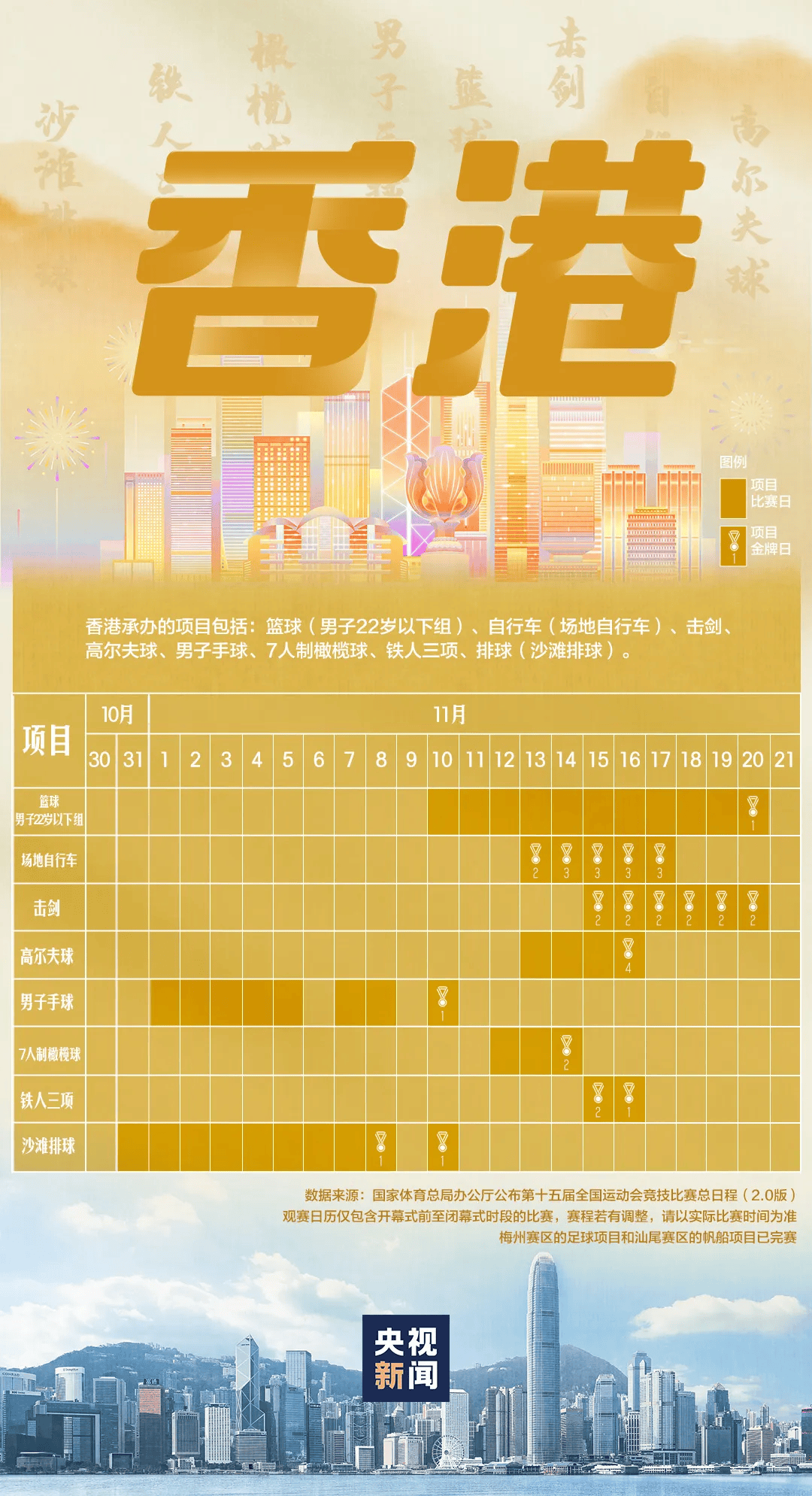 全运会男子三人篮球赛<strong></p>
<p>桔子虚拟币</strong>，陈国豪、周泽源代表广东队出战，战胜江苏队取得开门红！