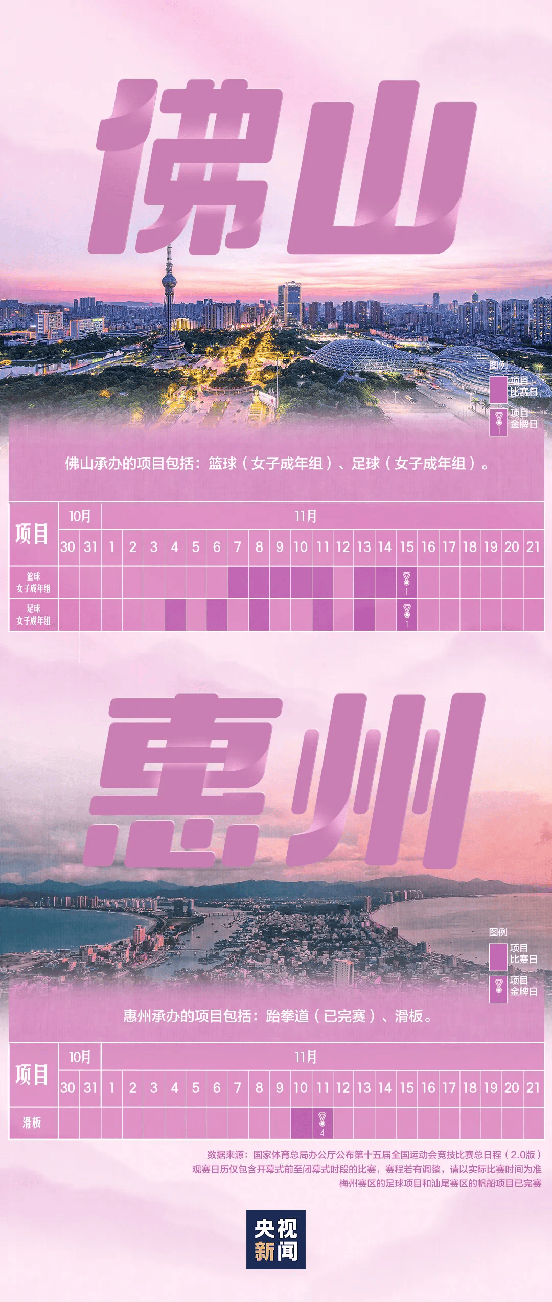 全运会男子三人篮球赛<strong></p>
<p>桔子虚拟币</strong>，陈国豪、周泽源代表广东队出战，战胜江苏队取得开门红！