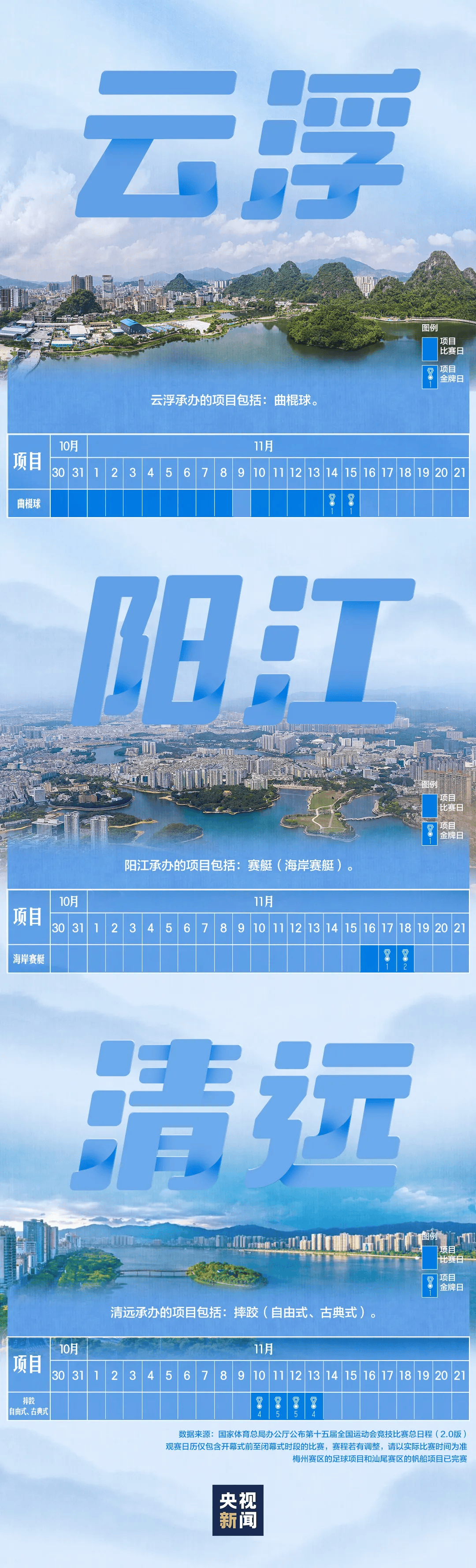 全运会男子三人篮球赛<strong></p>
<p>桔子虚拟币</strong>，陈国豪、周泽源代表广东队出战，战胜江苏队取得开门红！