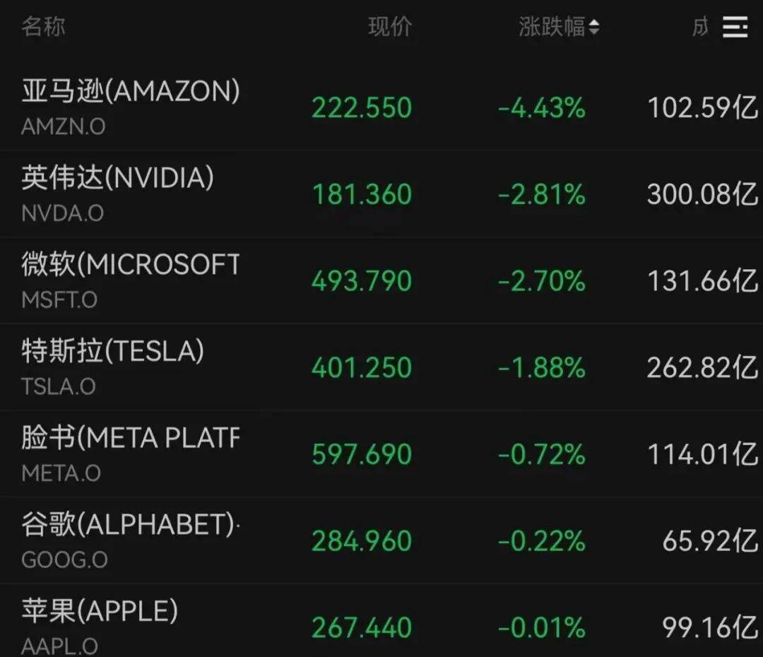 突发<strong></p>
<p>TBG虚拟币</strong>，大跌！