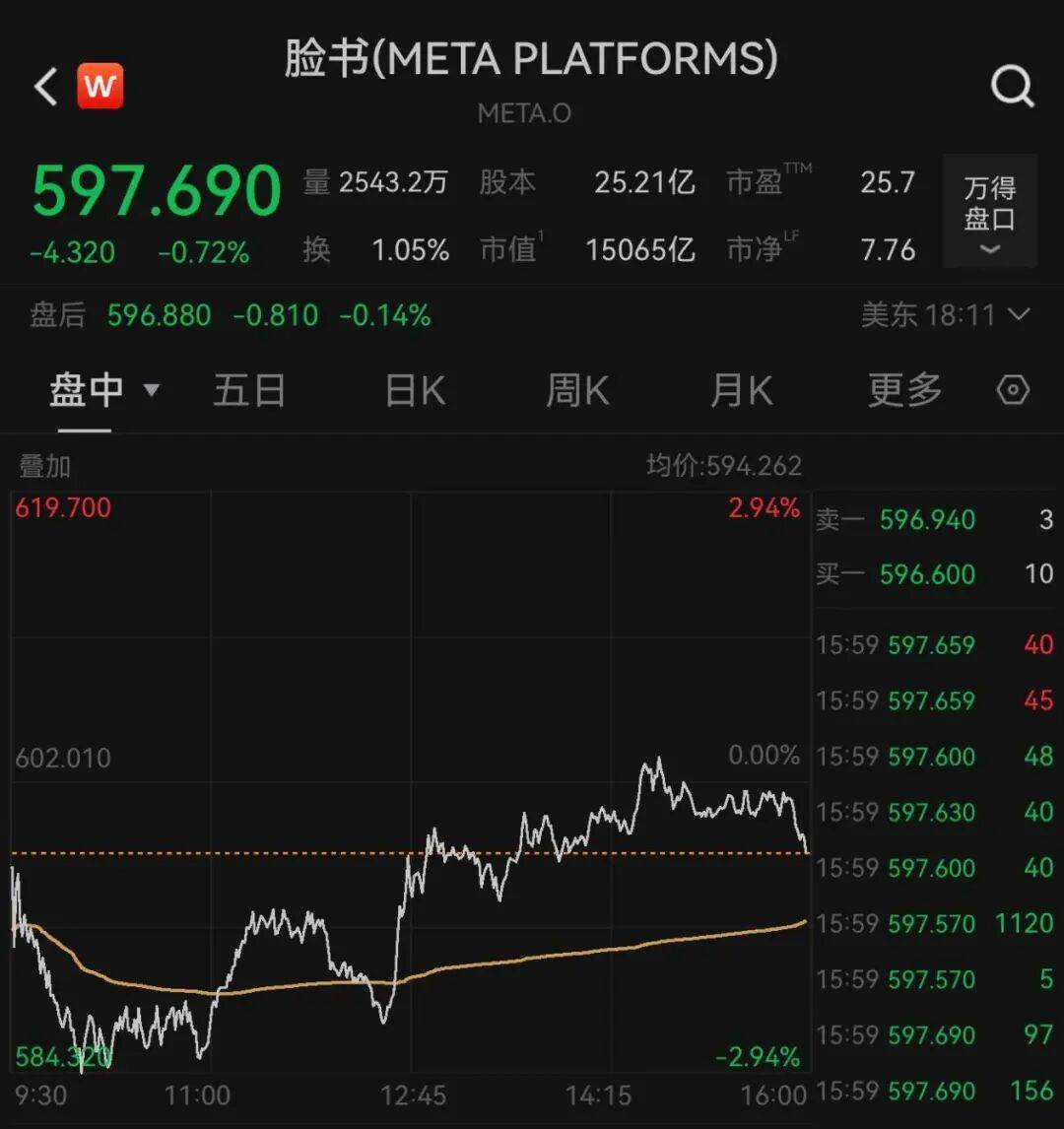 突发<strong></p>
<p>TBG虚拟币</strong>，大跌！