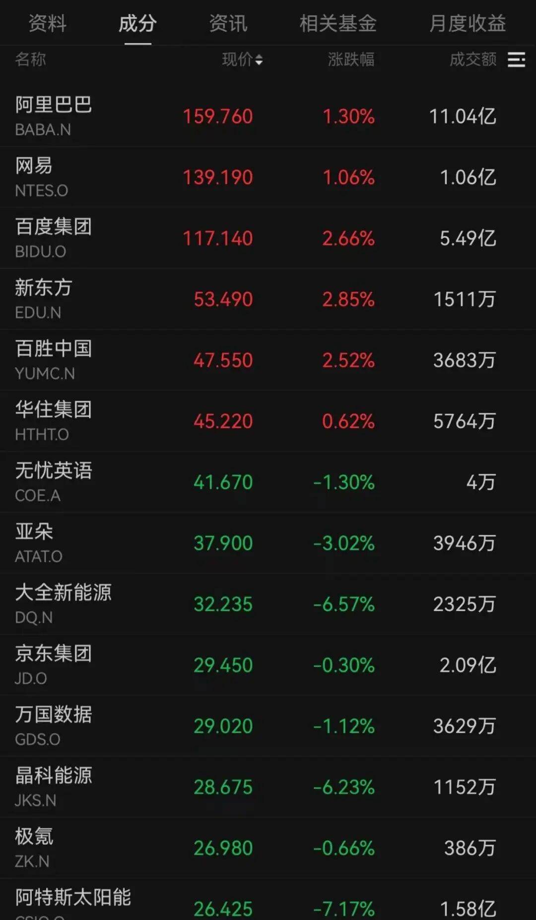 突发<strong></p>
<p>TBG虚拟币</strong>，大跌！