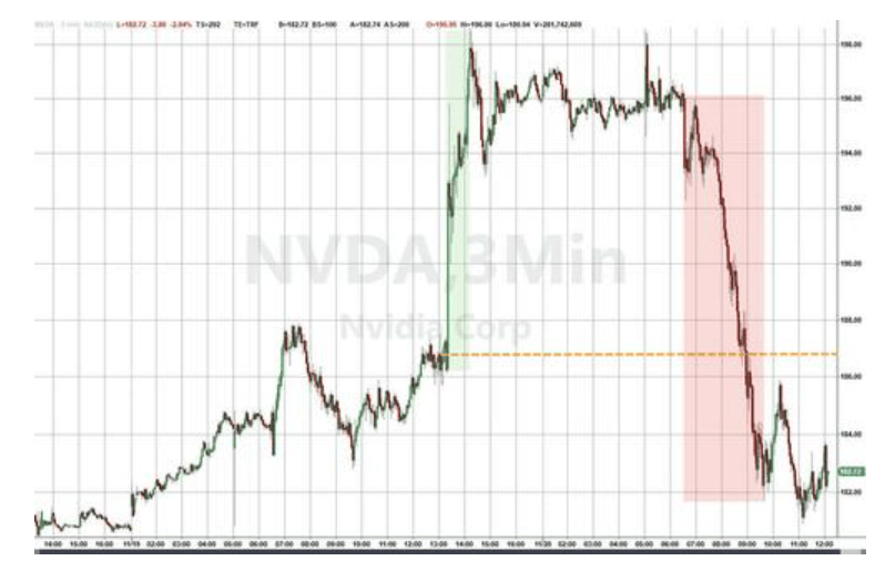隔夜<strong></p>
<p>畅u虚拟币</strong>,美股为何巨震暴跌?高盛给出九大理由