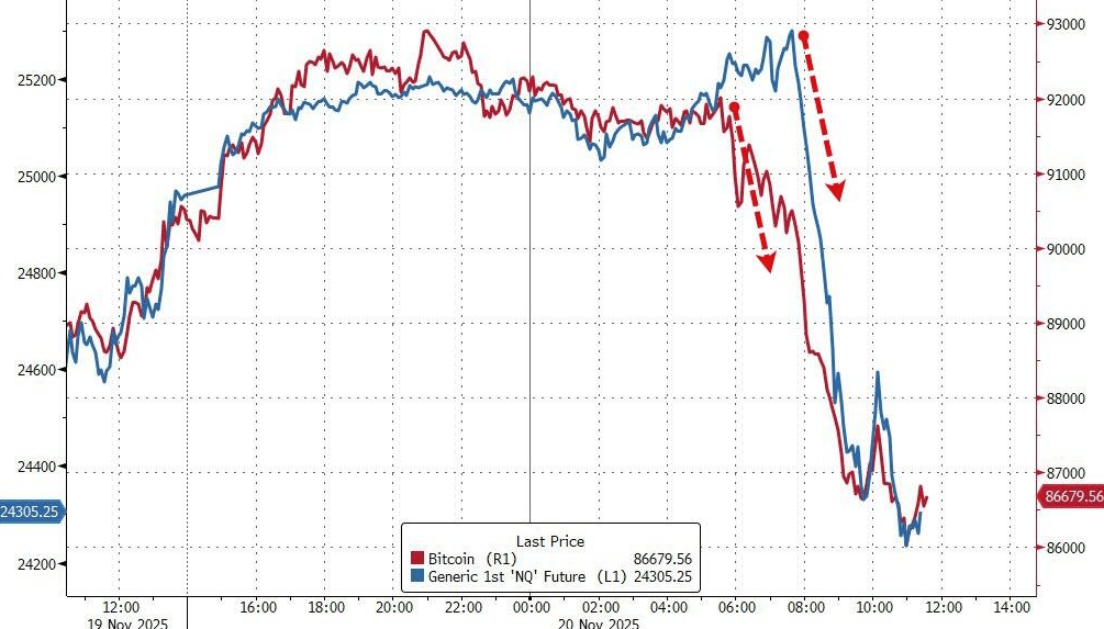 隔夜<strong></p>
<p>畅u虚拟币</strong>,美股为何巨震暴跌?高盛给出九大理由