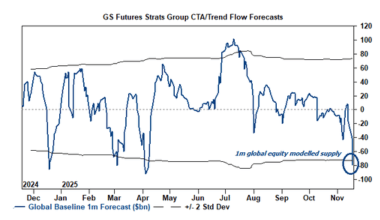 隔夜<strong></p>
<p>畅u虚拟币</strong>,美股为何巨震暴跌?高盛给出九大理由