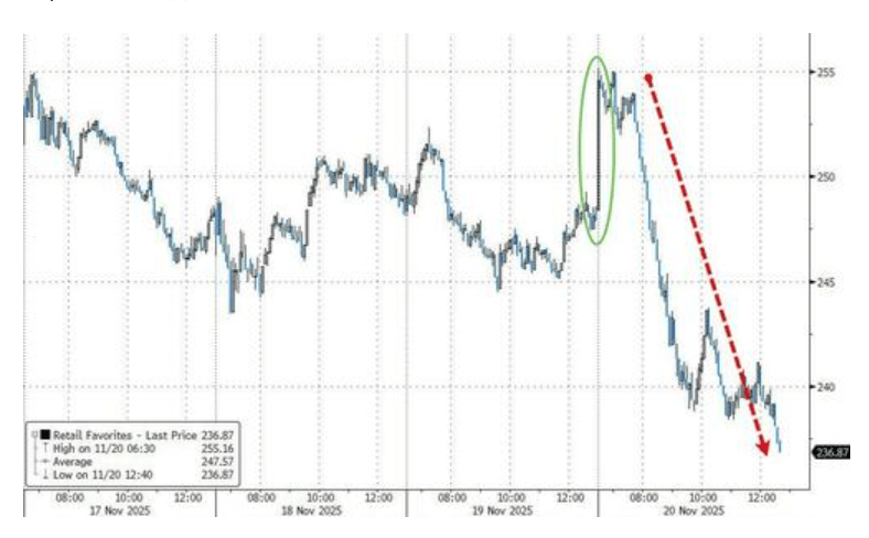 隔夜<strong></p>
<p>畅u虚拟币</strong>,美股为何巨震暴跌?高盛给出九大理由