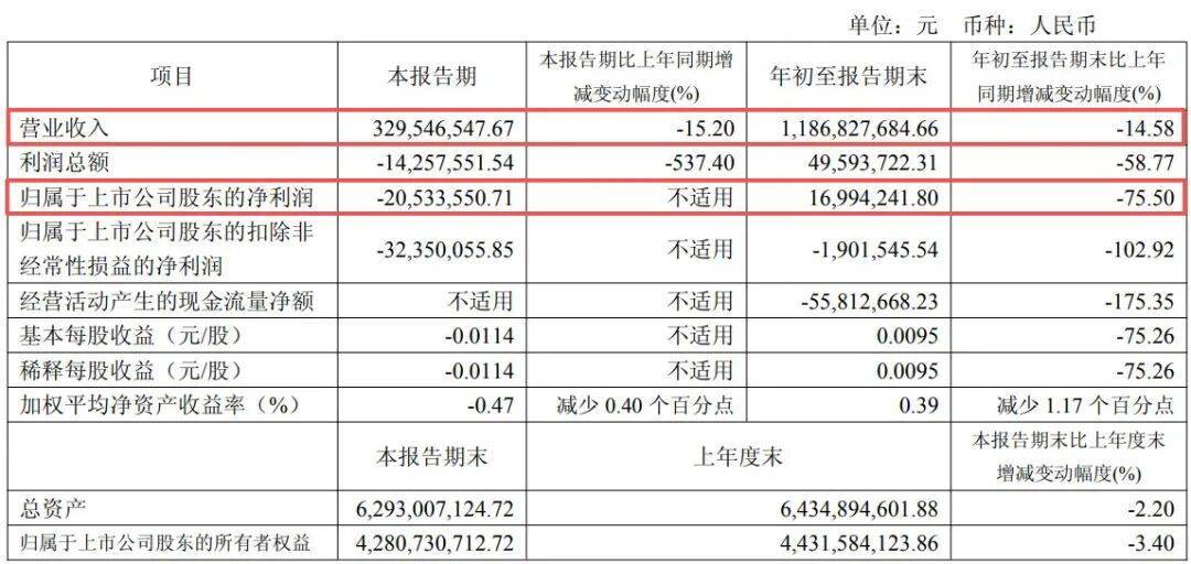 副总经理秦国芬被查<strong></p>
<p>畅u虚拟币</strong>，她去年年薪超百万元