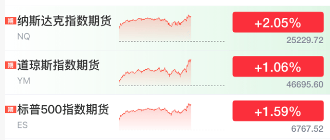 刚刚！美联储<strong></p>
<p>畅u虚拟币</strong>，降息大消息！