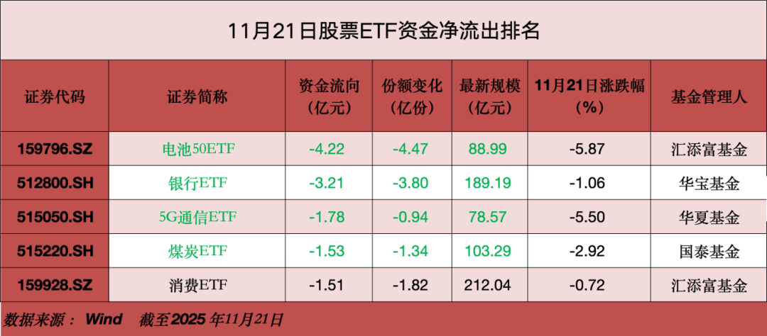 A股大利好<strong></p>
<p>一键哥虚拟币</strong>，狂买400亿！