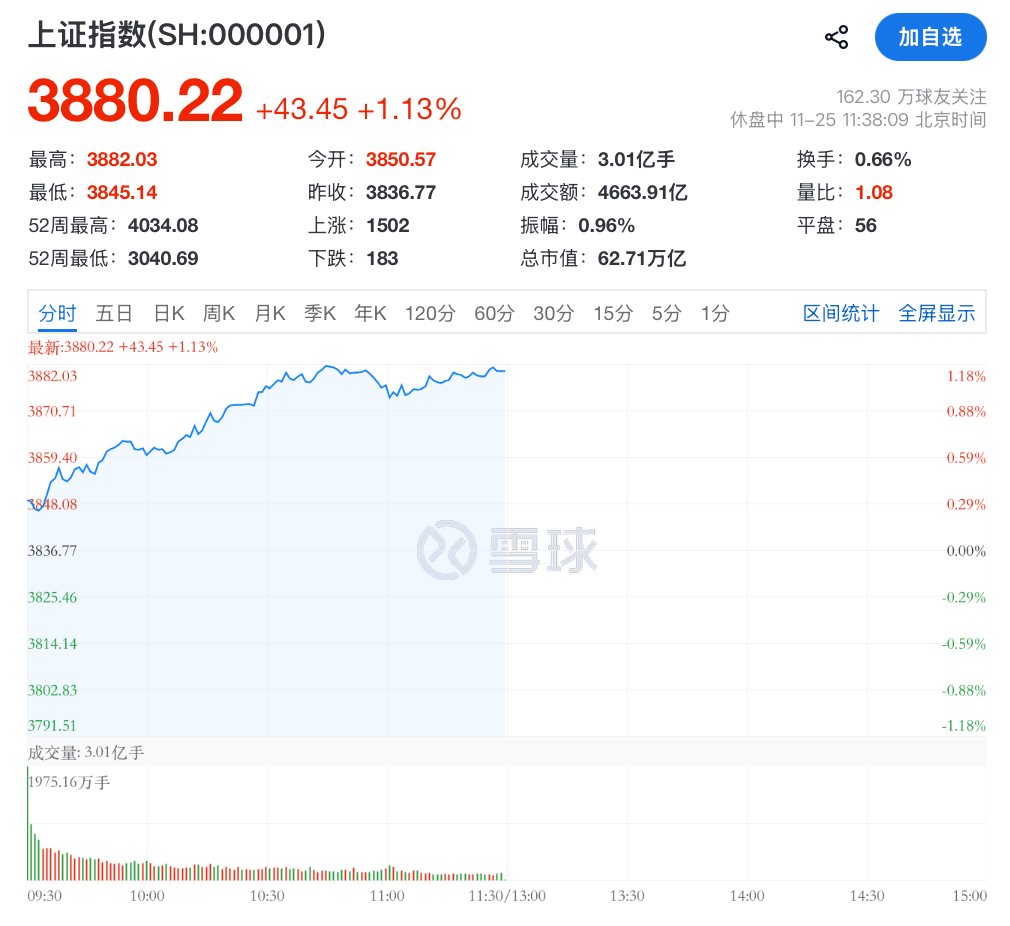 A股<strong></p>
<p>CJL虚拟币</strong>，大反攻！