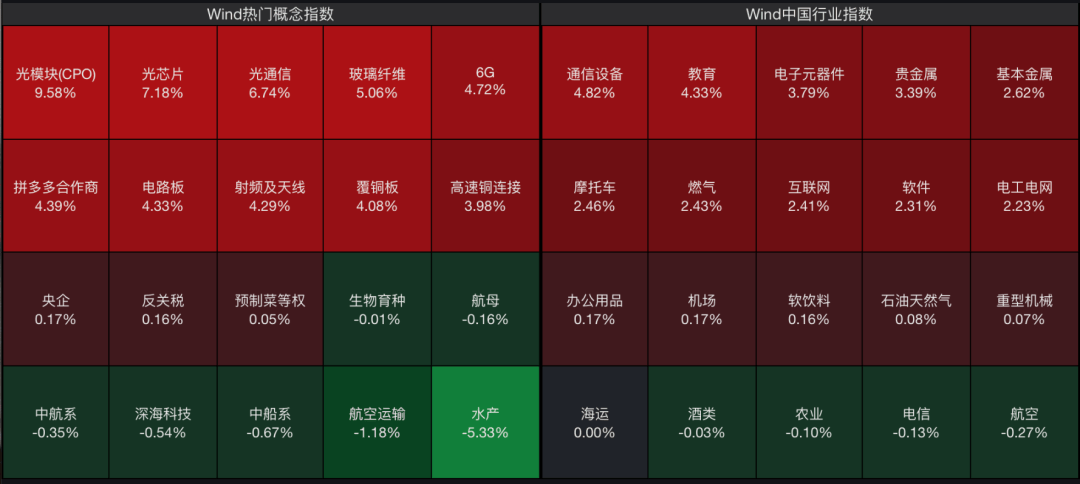 A股<strong></p>
<p>CJL虚拟币</strong>，大反攻！