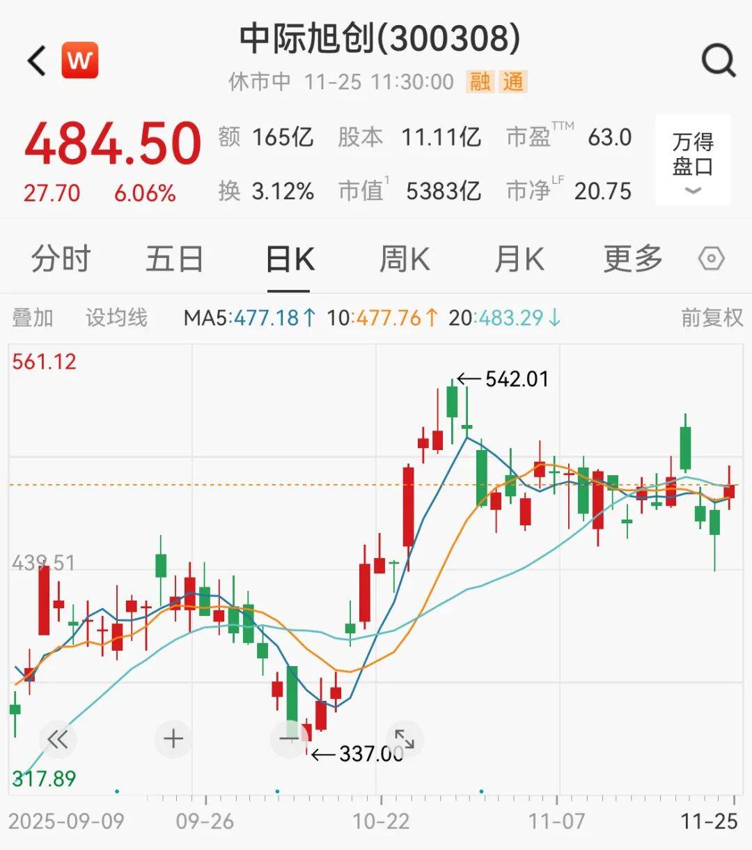 A股<strong></p>
<p>CJL虚拟币</strong>，大反攻！