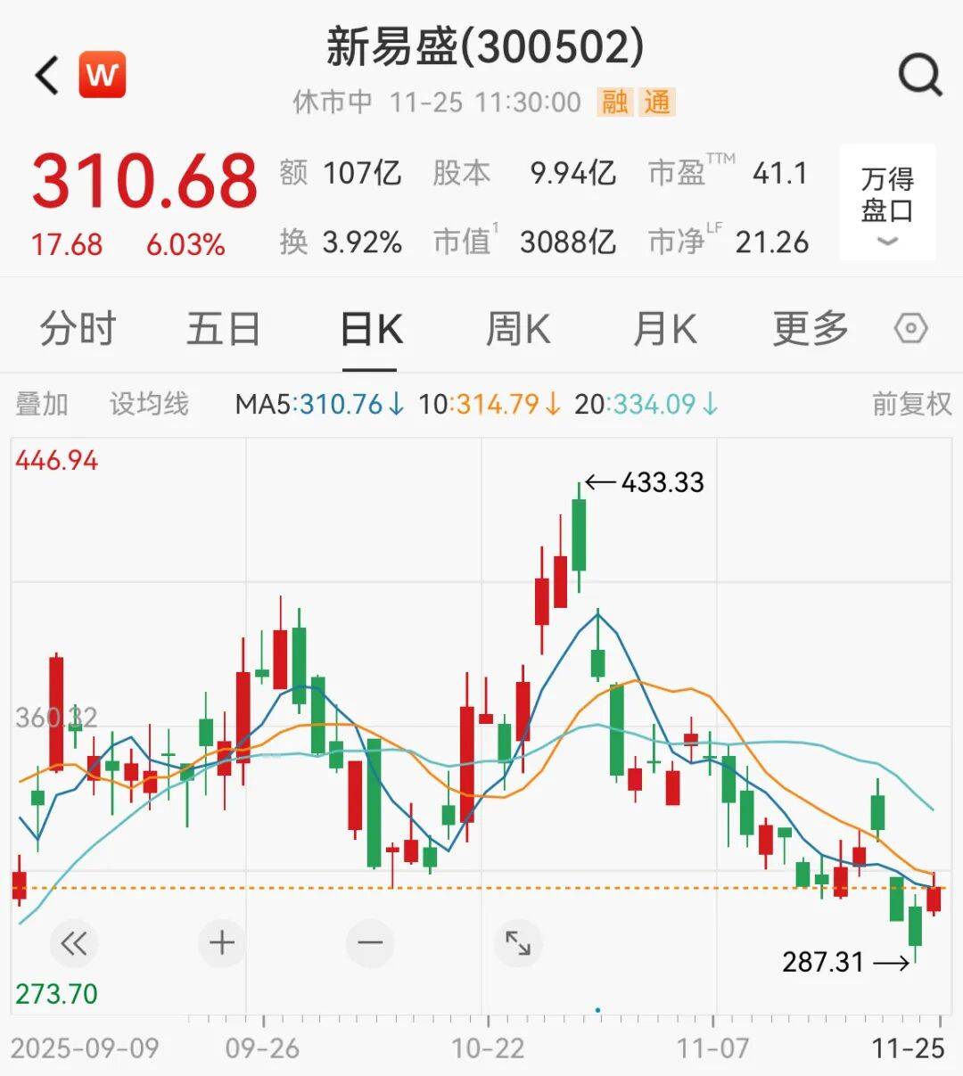 A股<strong></p>
<p>CJL虚拟币</strong>，大反攻！