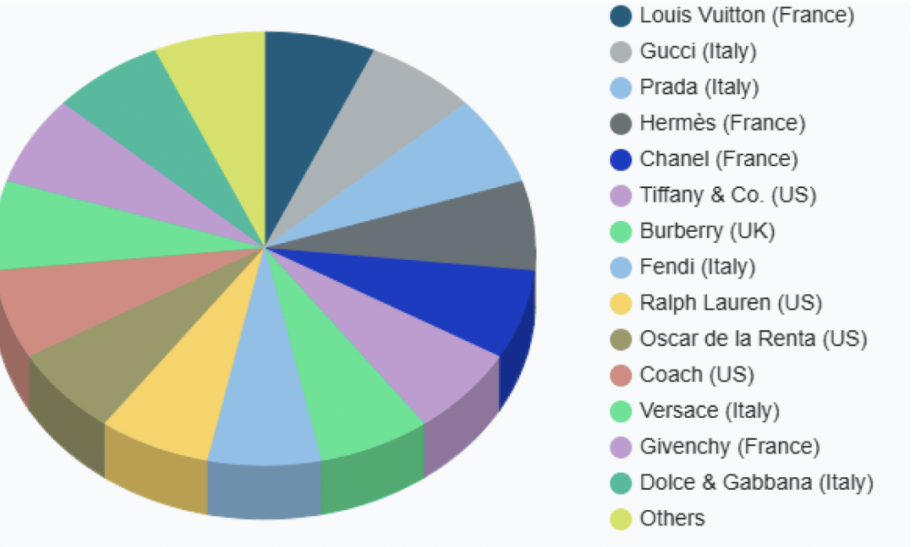 爱马仕新上架2万元不锈钢狗碗<strong></p>
<p>CJL虚拟币</strong>，客服：只剩少量库存