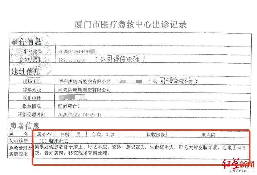 21岁小伙入职3个半月在宿舍猝死<strong></p>
<p>bvv虚拟币</strong>，未获工伤认定，家属质疑过劳死