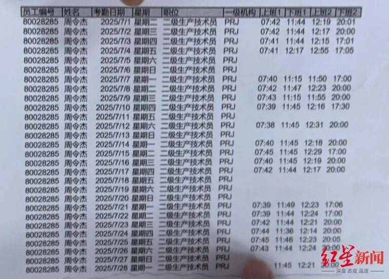 21岁小伙入职3个半月在宿舍猝死<strong></p>
<p>bvv虚拟币</strong>，未获工伤认定，家属质疑过劳死