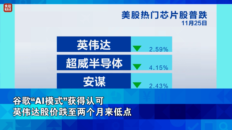 金价<strong></p>
<p>虚拟网领币</strong>，大涨！