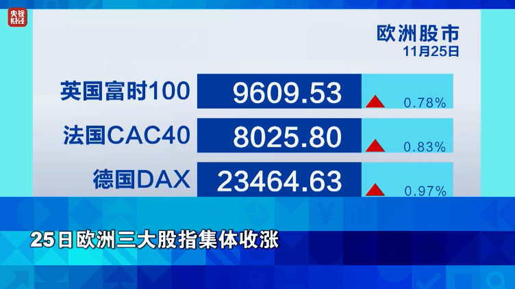 金价<strong></p>
<p>虚拟网领币</strong>，大涨！