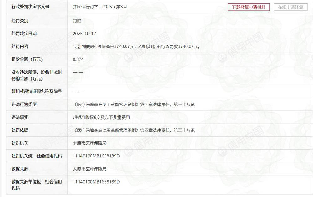 山西省儿童医院超收6岁以下儿童费用<strong></p>
<p>虚拟网领币</strong>，退罚金额合计超7400元