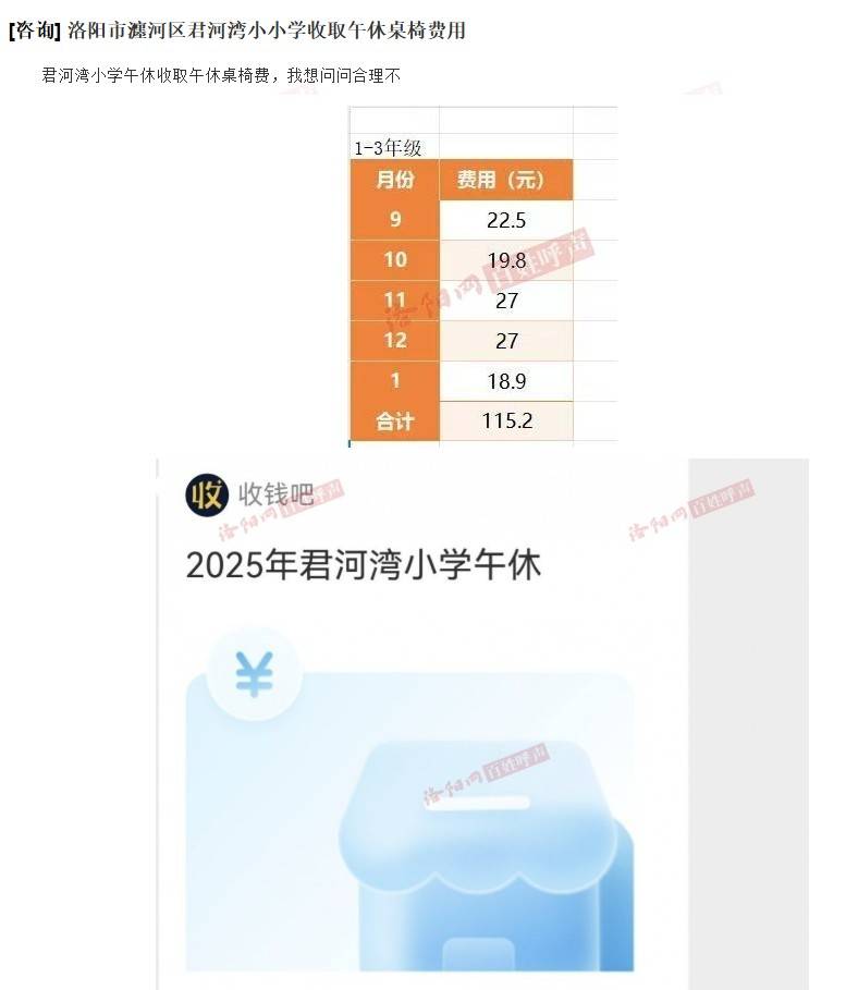 河南洛阳一小学收“午休费”一学期115元<strong></p>
<p>虚拟网领币</strong>，教体局：午休椅按天收费，将退费