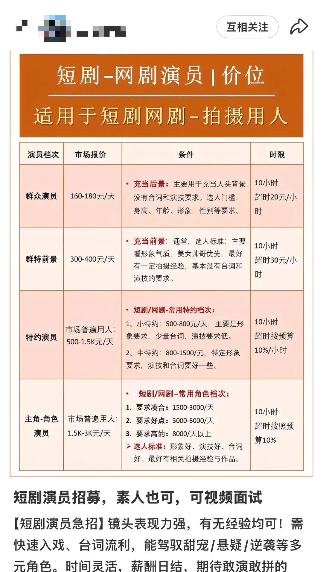 日薪300元招特约演员<strong></p>
<p>qkf虚拟币</strong>，进组拍戏先交近万元集训费？业内人士揭短剧演员招募利益链