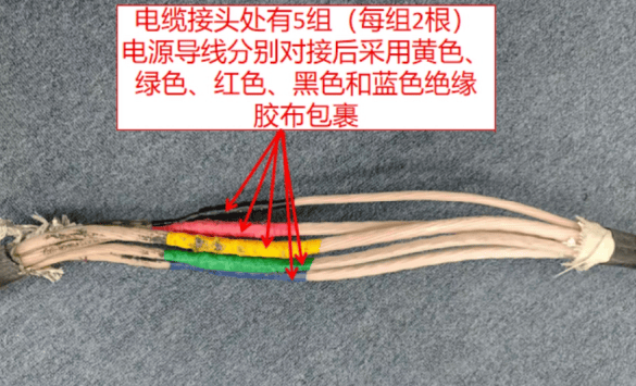 1人触电身亡！事发深圳一商场<strong></p>
<p>DBM虚拟币</strong>，官方公布调查报告