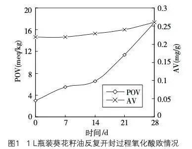 6种东西<strong></p>
<p>牛玩的虚拟币</strong>，没过保质期就“坏了”？赶紧看看，别拿全家健康开玩笑
